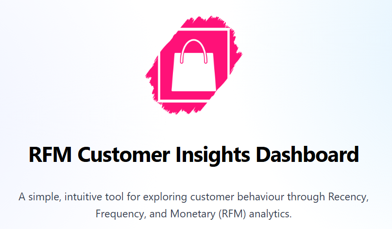 Ecommerce Data Visualization